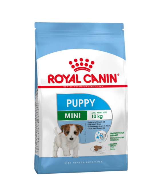 Royal Canine Puppy Mini 2 kg